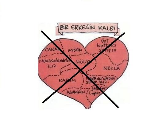 Kadınlar Nasıl Erkeklerden Hoşlanır?