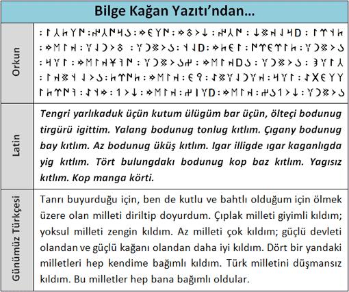 Hayatımızda Biliyor Olmamız Gereken Kişiler