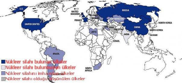 Dünyanın Süper Güçleri