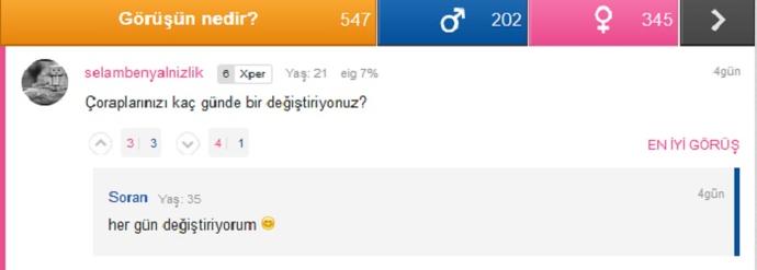KizlarSoruyor'da Caner Cindoruk Röportajından En İlginç Paylaşımlar