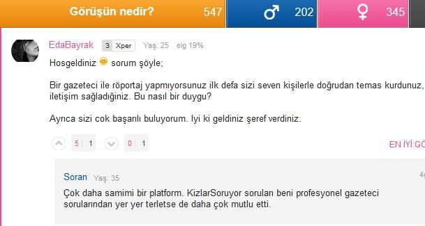 KizlarSoruyor'da Caner Cindoruk Röportajından En İlginç Paylaşımlar