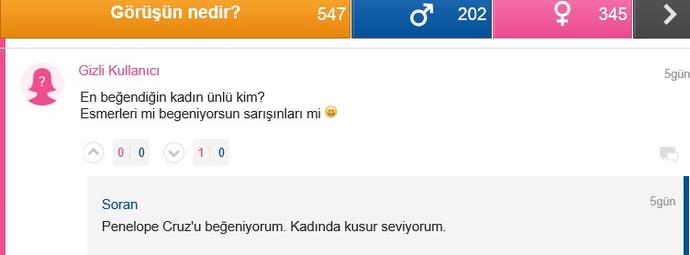 KizlarSoruyor'da Caner Cindoruk Röportajından En İlginç Paylaşımlar