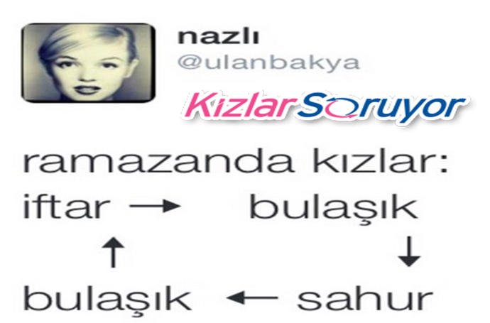 Ramazan İçerikli Capsler ve Tweetler