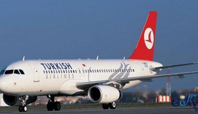 Dünya Turu Planlamanın 20 Adımı
