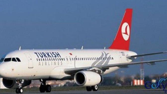 Dünya Turu Planlamanın 20 Adımı