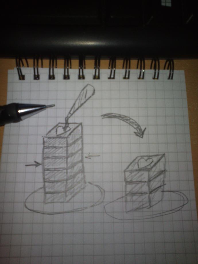 Hatırlar Mısınız? Bir Pasta Yapacaktım - 2