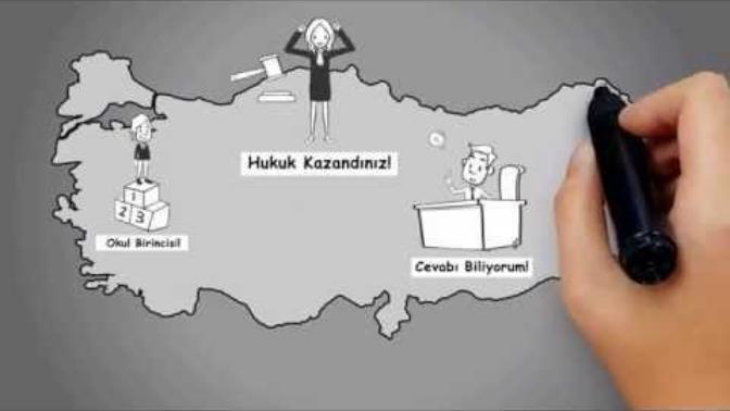 En İyi Youtube Kanalları