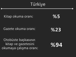 Kitap Okuma Alışkanlığı Kazanmanın Yolları