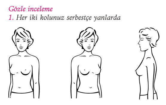 20 Yaş Üstü Her Kadının Bilmesi Gereken Kendi Kendine Meme Muayenesi