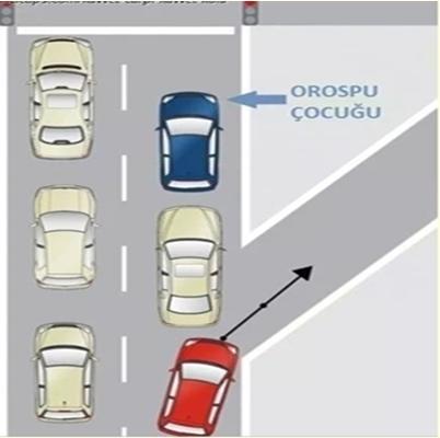 Hızlı ve Öfkeli TÜRKİYE