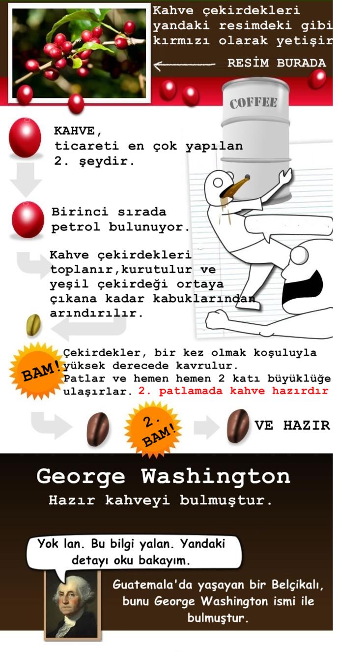 Benimle Kahve İçer misiniz?