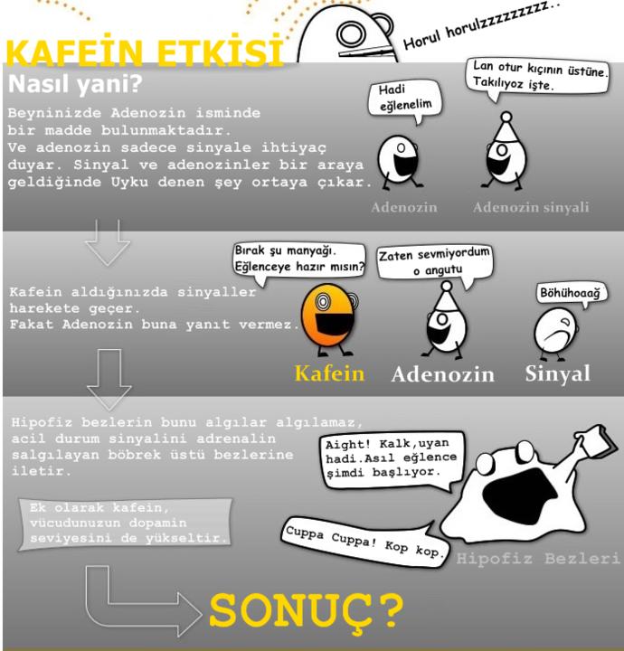 Benimle Kahve İçer misiniz?