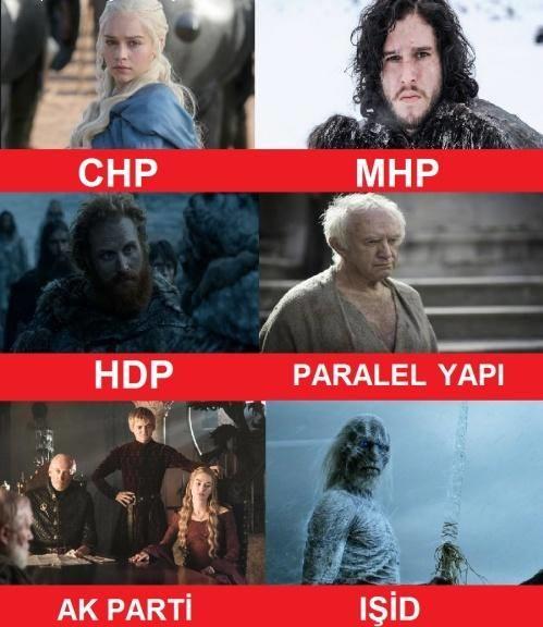 Güldüren Game of Thrones Capsleri