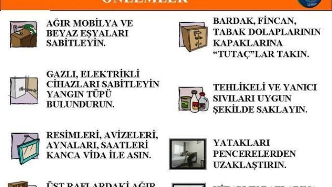 Deprem Habersiz Gelir, Haberli Gider