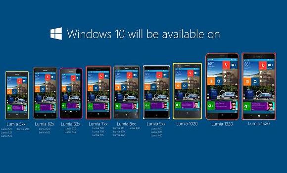 Windows 10 Hakkında Bilgiler