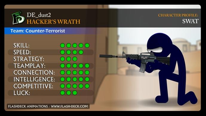 FPS Oyuncu Türleri ve Kişilikleri