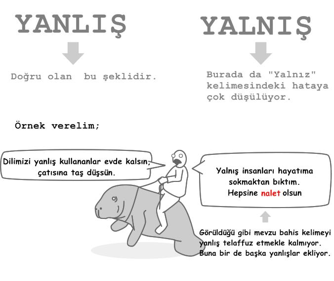 SinirliBiber ile Türkçe'yi Öğreniyoruz