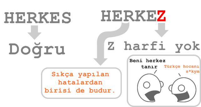 SinirliBiber ile Türkçe'yi Öğreniyoruz