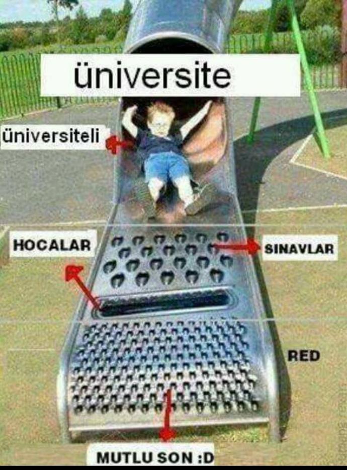 üniversiteye gitmeden önce bilmeniz gereken birkaç şey vardır diye düşündüm :D