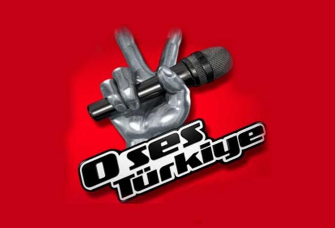 Türkiye'de En Çok Beğenilen Yarışma Programları