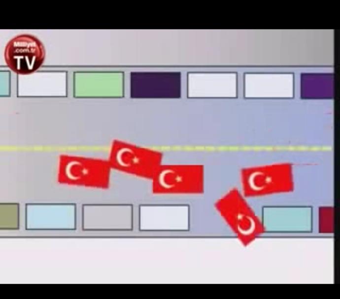 Avrupa vs Türkiye
