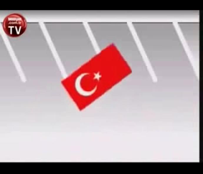 Avrupa vs Türkiye