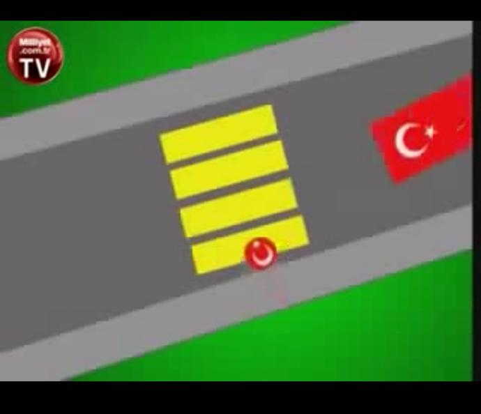Avrupa vs Türkiye