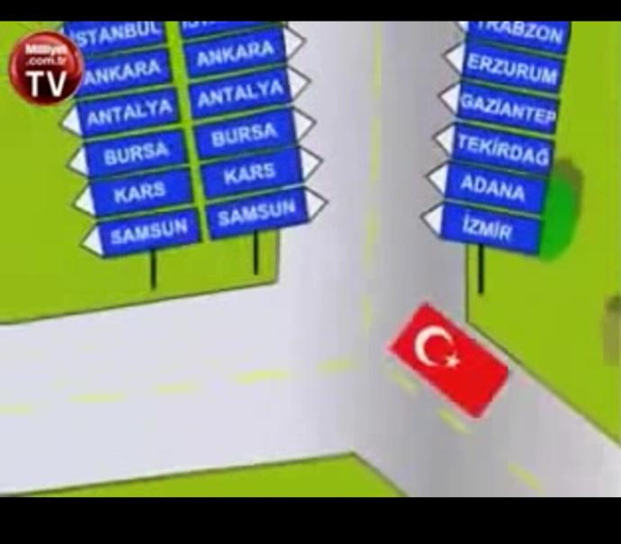 Avrupa vs Türkiye
