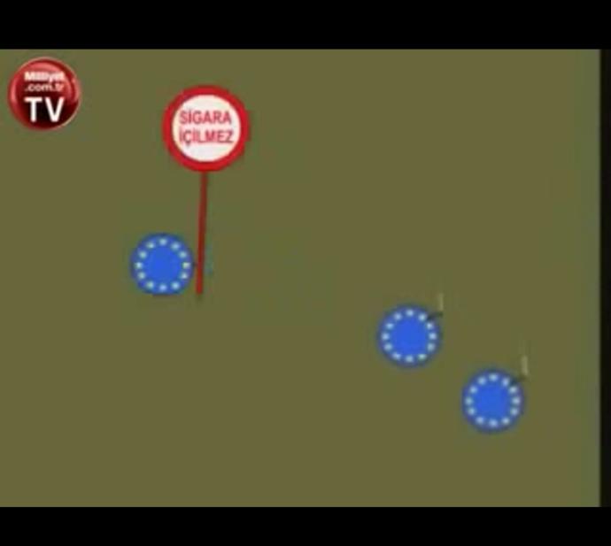 Avrupa vs Türkiye