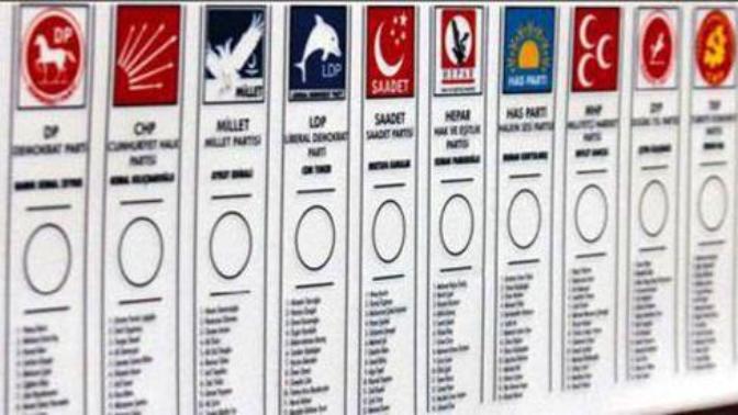 Bize Neler Oluyor?