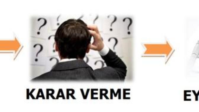 Cennete Gitmek İçin Sizlere Özel Taktikler