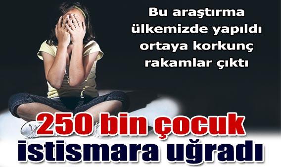 Çocuk İstismarına Hayır!