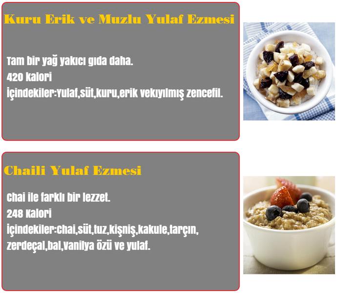 Yulaf Ezmesi ile Gelen Sağlık