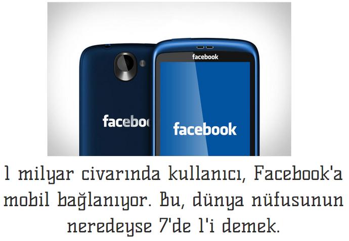 Facebook Hakkında Bilmedikleriniz