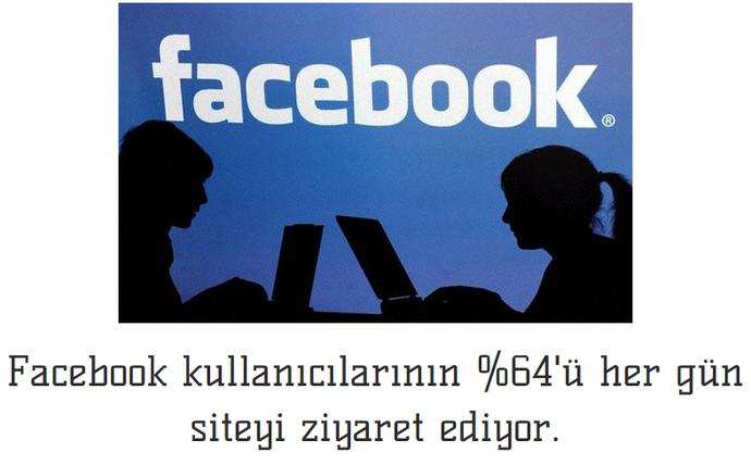 Facebook Hakkında Bilmedikleriniz