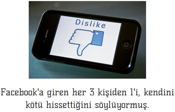 Facebook Hakkında Bilmedikleriniz