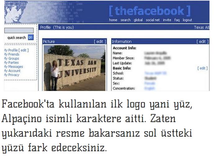Facebook Hakkında Bilmedikleriniz