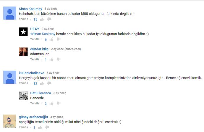 "Bunu Dinlediğime İnanamıyorum" Dedirten 9 Şarkı