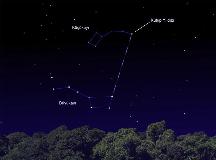Perseid Meteor Yağmurları
