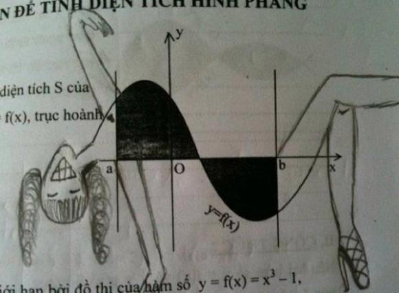 Fenomen Olmuş Öğretmenler ve Ders Çağrışımları