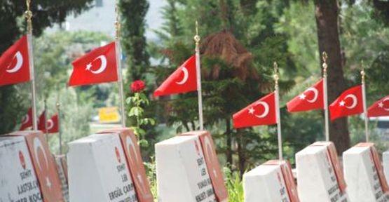 30 Ağustos Zafer Bayramı İptal Edildi