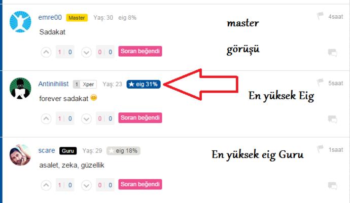 Son Güncelleme İle Gelen Görüş Sıralamasındaki Değişiklik