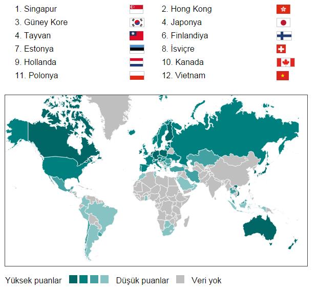 Türkiye OECD Eğitim Raporunda 41. Sırada (Part 1)