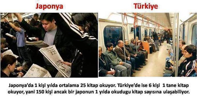 Kitap Okuma Rehberi