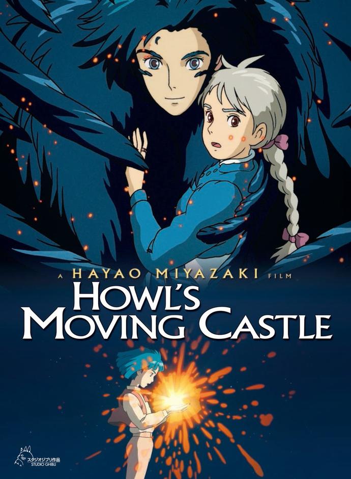 Hayao Miyazaki Animasyon ve Animeleri