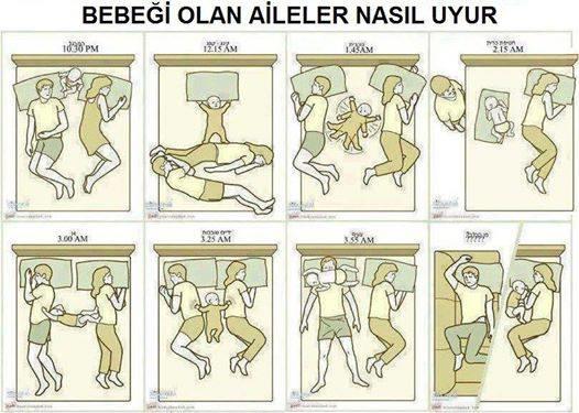 Hamilelik Sonrası Kadınlarda Psikoloji ve Depresyon
