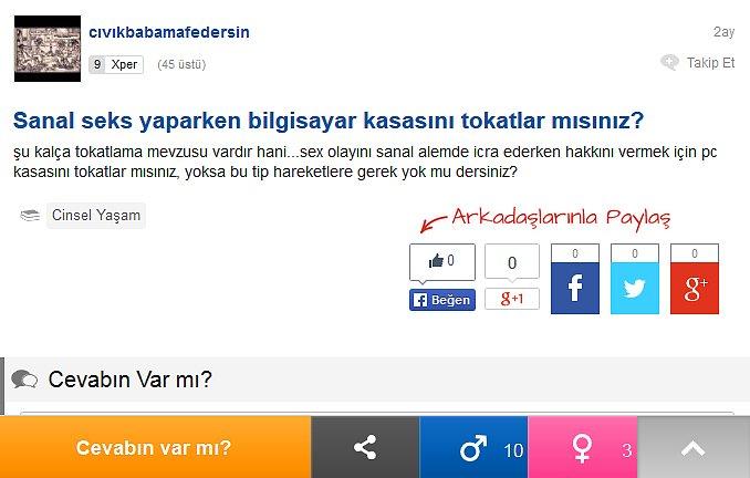 KızlarSoruyor'un Cinsel Yaşam Mütalaası