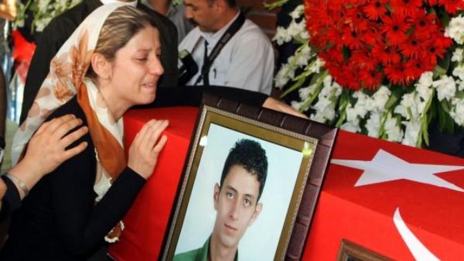 Nasılım: Profil fotoğrafım, Ailem, Sosyal Konumum, Psikolojim, Ülkem Nasıl?