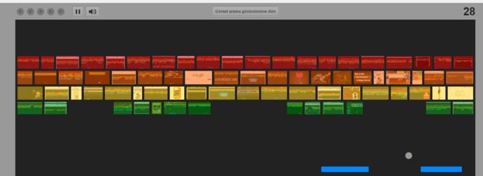 Google Hakkında Bilmedikleriniz