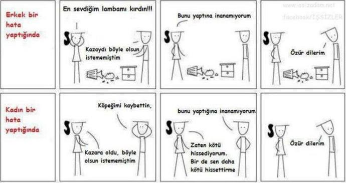 Kızlar Hangi Algıları Nedeniyle İlişkilerinde Başarısızdırlar?